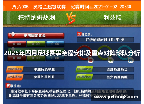 2025年四月足球赛事全程安排及重点对阵球队分析