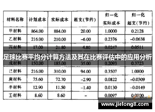 足球比赛平均分计算方法及其在比赛评估中的应用分析
