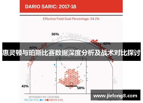 惠灵顿与珀斯比赛数据深度分析及战术对比探讨