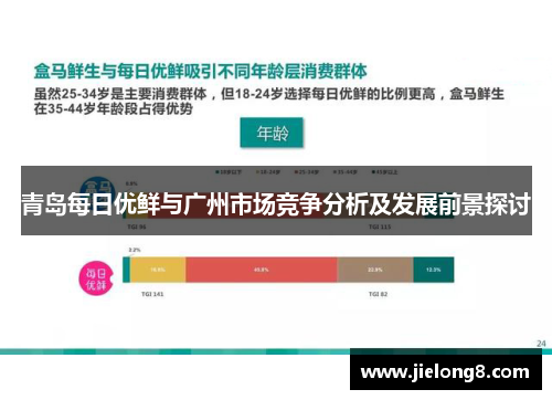 青岛每日优鲜与广州市场竞争分析及发展前景探讨